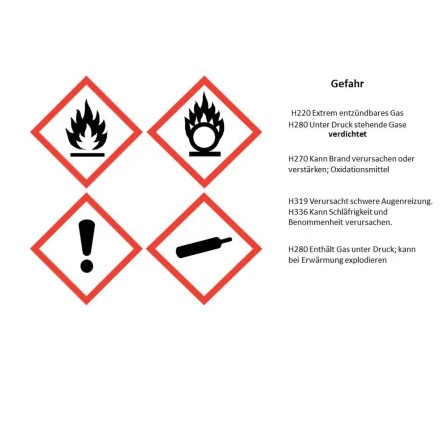 Rothenberger Roxy Set 400 L 3.100 °C 4 Rothenberger Roxy Set 400 L 3.100 °C – Bild 2