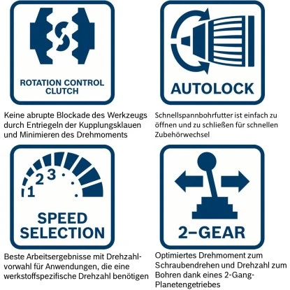 Bosch Professional Schlagbohrmaschine GSB 19-2 RE 850 W Mit 7-tlg. Set Im Koffer 13 Bosch Professional Schlagbohrmaschine GSB 19-2 RE 850 W Mit 7-tlg. Set Im Koffer – Bild 11